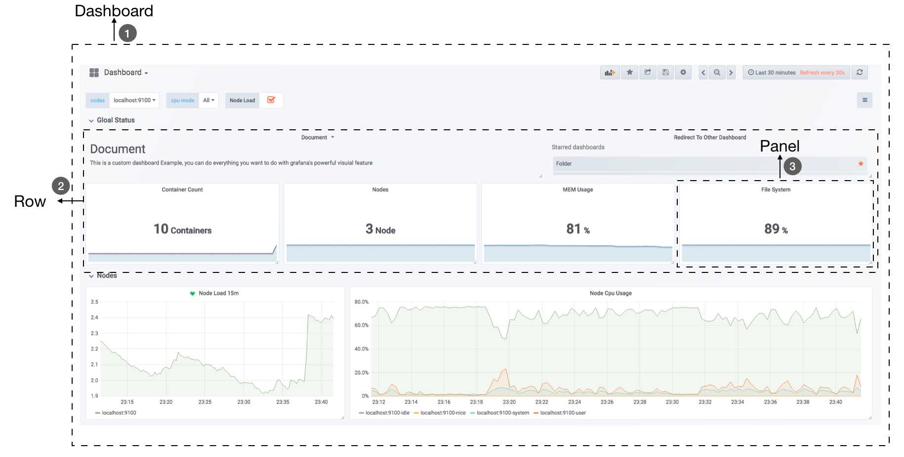 08 grafana