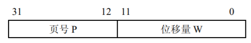 4.3 分页存储管理