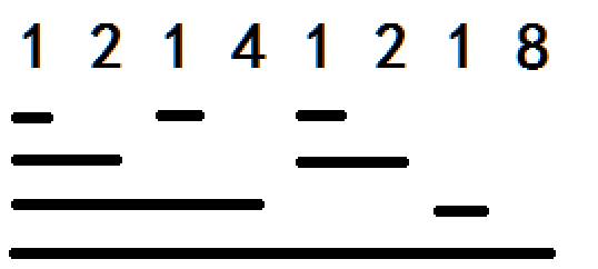 6.11 树状数组