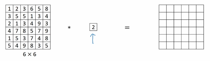 1x1-Conv-1