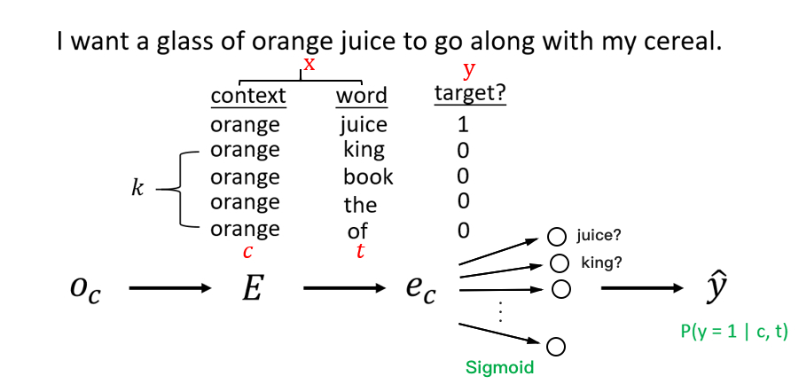 Defining-a-learning-problem