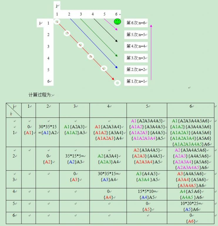 cover of next post