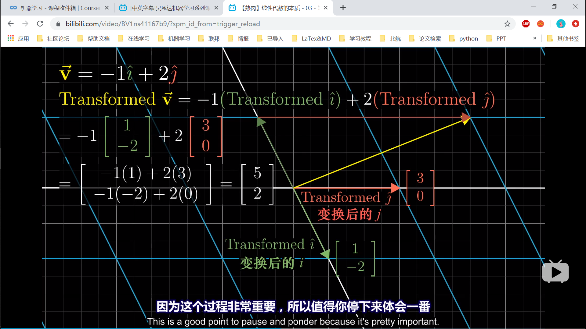3blue1brown