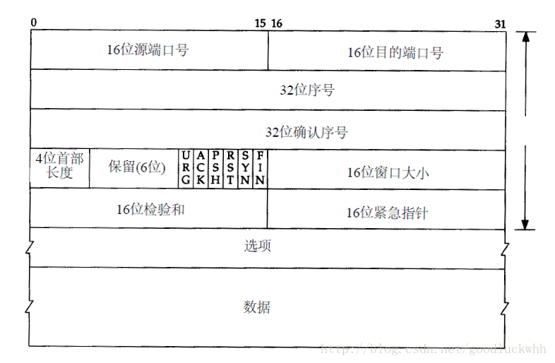 820205804640.png