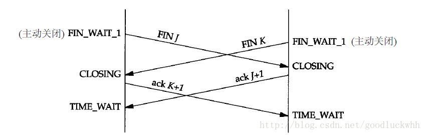 820213633890.png