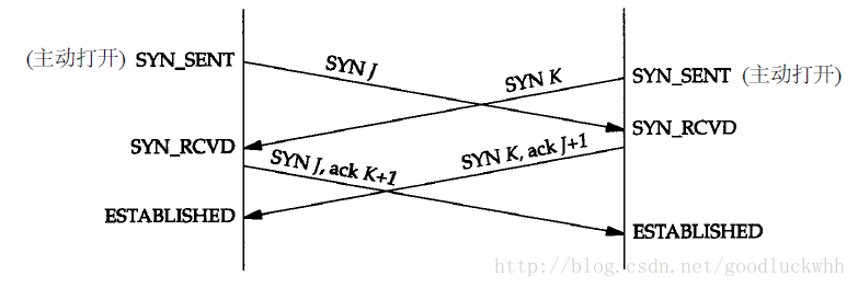 820213617828.png