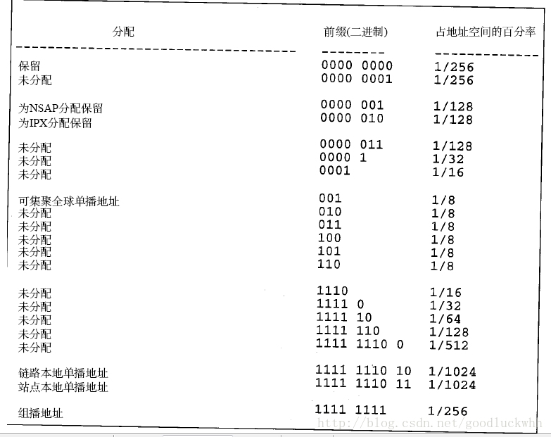 810114802062.png