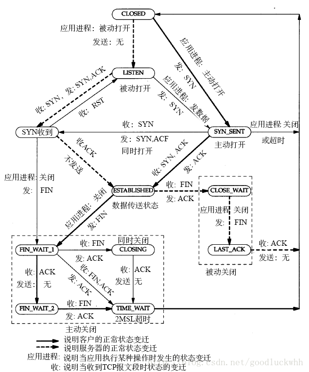 820211247218.png