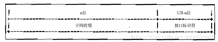 810114955875.png