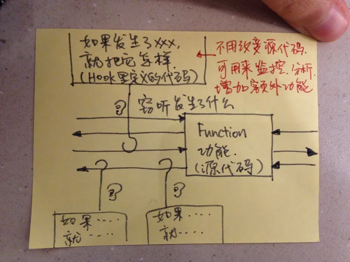 1704639706282