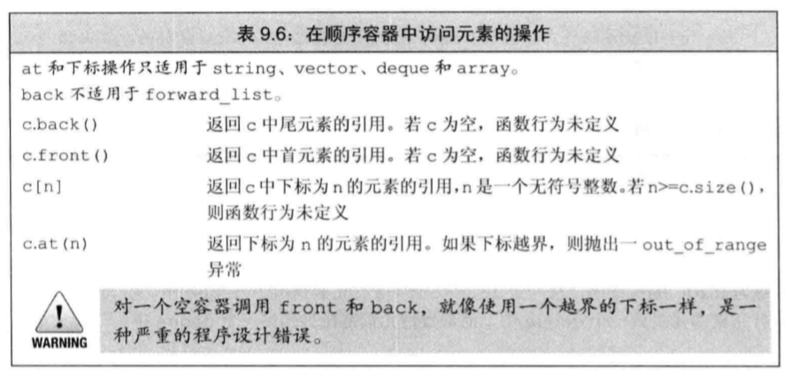 2.1 顺序容器