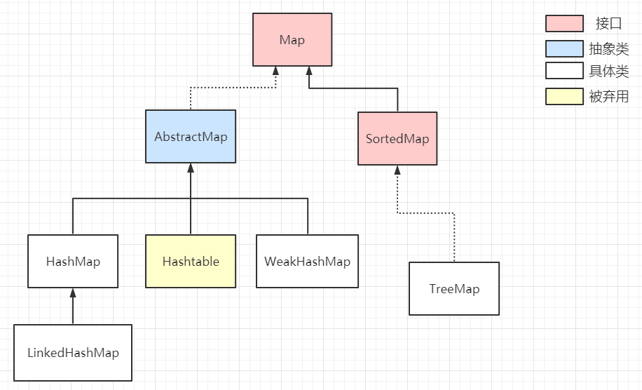 06 Map