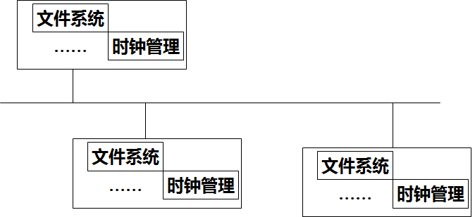 clipboard.png